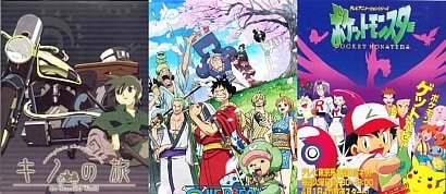 Funimation S Free Anime List